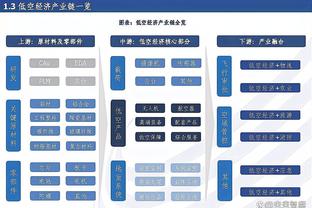 场均2.4次抢断！SGA：我防守端更聪明了 会观察球员的动作趋势